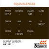 AK11111 Burnt Umber 17ml