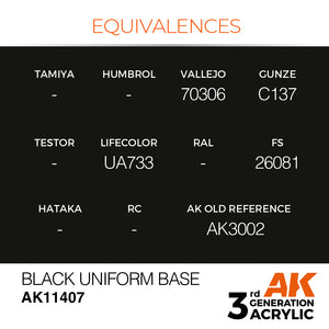 AK11407 Black Uniform Base 17ml