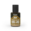 AK-Interactive: Precision Panel Liner